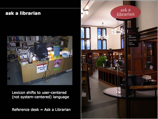 Ask A Librarian